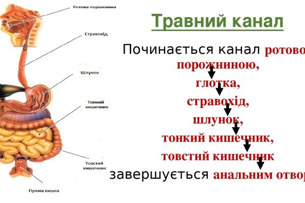 Кракен купить гашиш